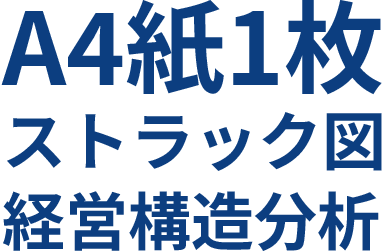 A4紙1枚　ストラック図　経営構造分析